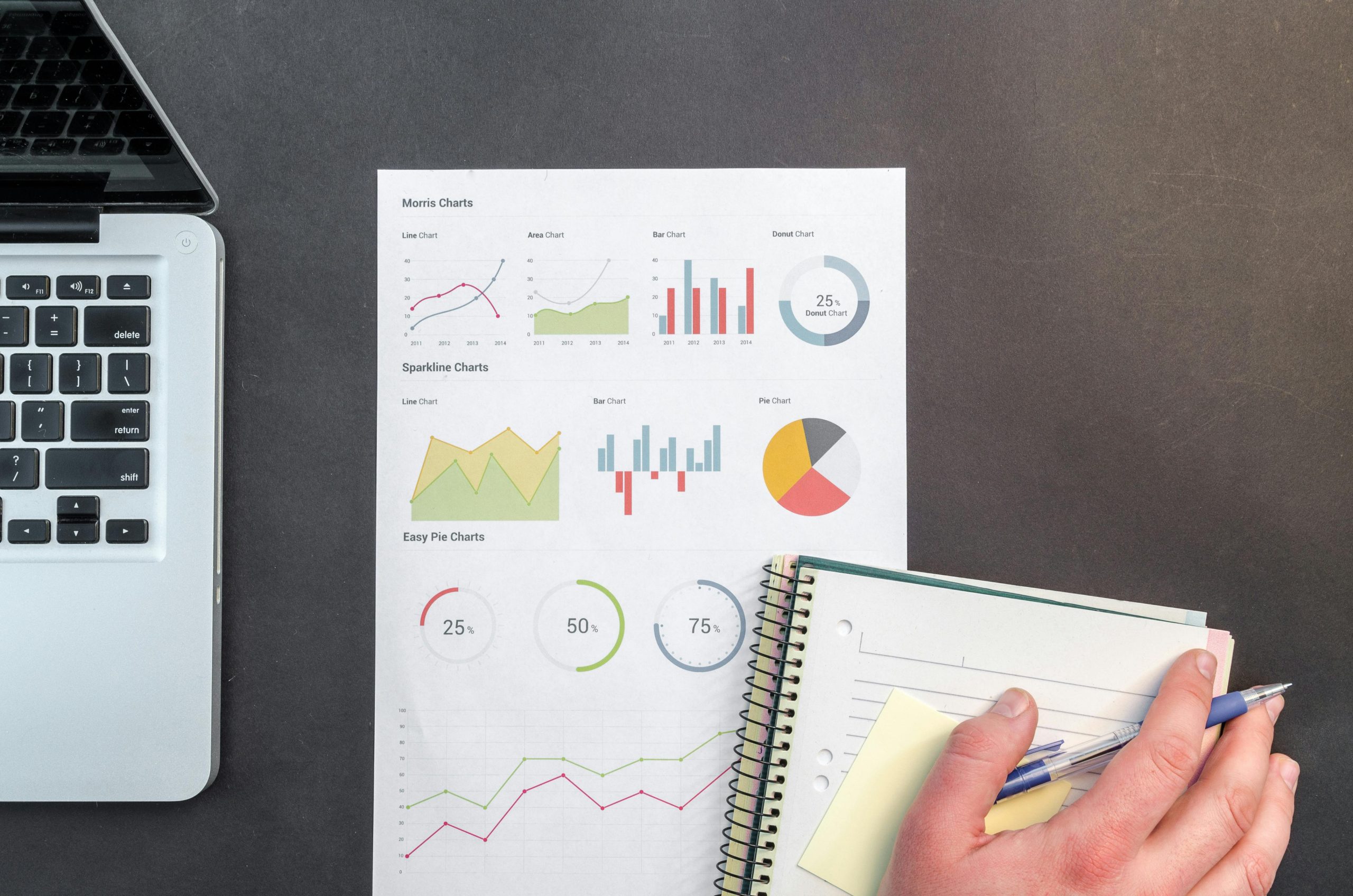Keyword Research is important in SEO